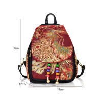Mochila de lentejuelas de gran capacidad para mujer, bolso de lujo con bordado de pavo real, informal, de viaje - details 20