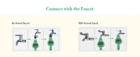 Temporizador Digital de riego de jardín, sistema controlador de temporizador de riego electrónico automático, pantalla LCD, hogar - details 9