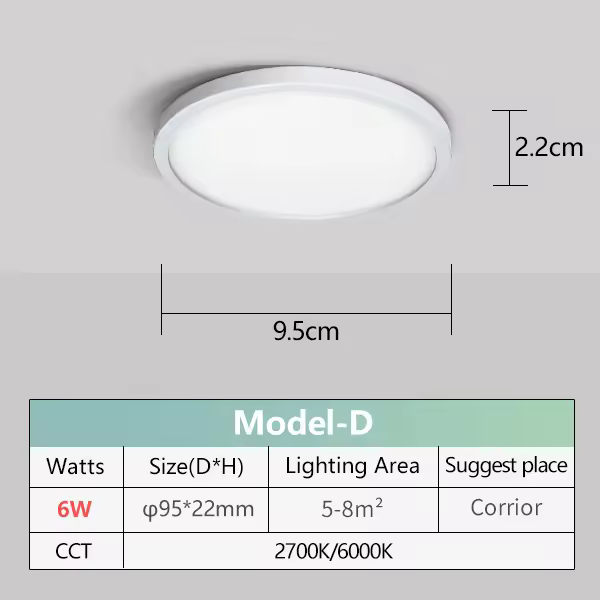 Lámpara LED de techo ultradelgada, candelabro cuadrado impermeable, decoración interior del hogar, 48W, 36W, 24W, 18W, 220V, dormitorio, sala de estar, cocina - 1