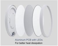 Lámpara de techo Led redonda con marco plateado, iluminación de brillo blanco Natural, 24W, 36W, 48W, luces de techo para decoración de dormitorio y sala de estar - details 26