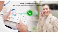 Sistema de alarma de seguridad KERUI Tuya Smart WIFI GSM, sistema de alarma de puerta WiFi inalámbrico, sistema de seguridad para el hogar DIY con alerta por aplicación de teléfono - details 12