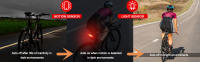 Elecpow Bicycle Burglar Alarm Taillight IP65 Waterproof USB Charge Scooter Bike Rear Lamp Turn Signal Warning Auto Brake Light - details 1