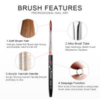 Pincel de Uñas KADS Kolinsky Sable Acrylic para Diseño de Arte de Uñas Herramienta de Manicura Seguro para Uso Profesional y Doméstico - details 2