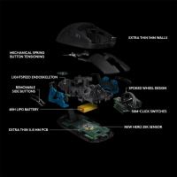 Logitech-ratón inalámbrico G Pro para juegos, dispositivo con rendimiento de grado Esports, Sensor HERO 25K, LIGHTSPEED, LIGHTSYNC, Compatible con POWERPLAY - details 4