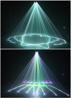 Proyector láser de escáner de línea de haz RGB de doble lente para discoteca, lámpara DMX512, adecuado para discoteca, DJ, fiesta, boda, bar, luz de escenario - details 14