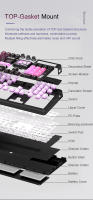 SKYLOONG GK104 Pro Teclado Gamer Mecánico Tamaño Completo Inalámbrico Retroiluminado RGB - details 3