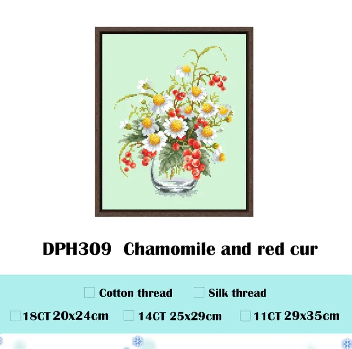 Kit de punto de cruz de manzanilla y cur rojo, diseño de patrón de flores 18ct 14ct 11ct, lienzo verde claro bordado DIY - 1