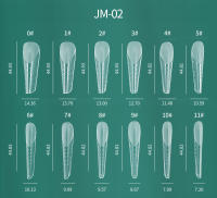 Nailpop-moldes reutilizables de doble forma para uñas, coloridas, con escala, múltiples formas, extensión de Arte de uñas, Kit de herramientas DIY, 75/150/288/360 Uds. - details 5