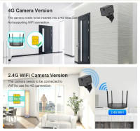 Cámara de Seguridad 4G o WiFi Ultra HD 2K Detección de Movimiento Visión Nocturna - details 1