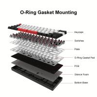 SKYLOONG GK61 QMK/VIA teclado por Cable Mini 60% de diseño RGB retroiluminación interruptor mecánico de juego USB plug - in caliente PBT - details 4