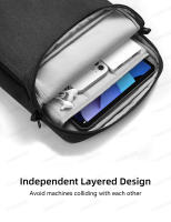 Bolso de mano para tableta, funda protectora a prueba de golpes para iPad, Samsung, Xiaomi, Lenovo de 9 a 13 pulgadas, varios bolsillos - details 3
