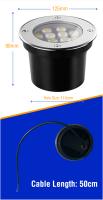 Lámpara Subterránea Aladin de 12W 2pcs IP66 Iluminación de Jardín al Aire Libre Metal - details 2
