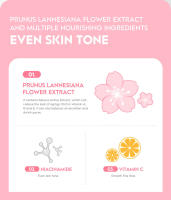 Crema Esencial Hidratante de Sakura LAIKOU Mini Tamaño de Viaje Cuidado de la Piel Nutritivo Blanqueador Herramientas de Cuidado de la Piel Facial - details 5