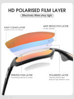 Kapvoe Fashion Sunglasses Luxury Polarized Sun Glasses for Driving Fishing Cycling Glasses Golf Women Bike Goggles Luxury Shades - details 8