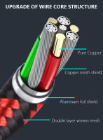 Cable de Guitarra DREMAKE - Cable de Instrumento de 1/4 de Pulgada Recto a en Ángulo Recto - Cable Profesional para Guitarra Eléctrica y Amplificador - details 4