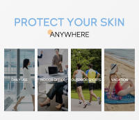 LAIKOU leche iluminadora protector solar cremas hidratantes de aislamiento facial control de aceite SPF50 PA ++ crema de protección solar 50g - details 10