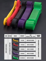 Banderas de Resistencia Stackables TPE de Alta Calidad Ideal para Entrenamiento de Músculos - details 1