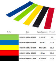 Bandas de goma de resistencia para Yoga, 5 colores, equipo de Fitness para interiores y exteriores, 0,35mm, Pilates, entrenamiento deportivo, bandas elásticas, 1 ud. - details 0