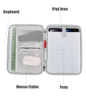 Travel Tablet Sleeve Case Ipad Protector Digital Bag Cable Earphone Wires Organizer Bag Water-proof Large Capacity Keyboard Case - details 2