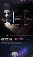Teclado de Juegos SKYLOONG GK75 HE Interruptor Rápido TKL 8KHz de Poling Rate Topográfica PBT - details 3