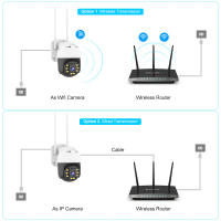 Cámara de Seguridad IP 1080P Vstarcam Visión Nocturna AI Audio y Movimiento - details 6