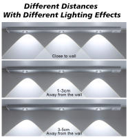 Luz LED nocturna con Sensor de movimiento, iluminación magnética para armario, cocina, decoración de habitación, atenuación de carga - details 7