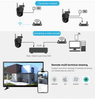Cámara de Seguridad IP KERUI 6MP HD PTZ Visión Nocturna Infrarroja Control de Aplicación - details 10