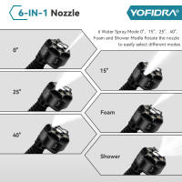 YOFIDRA Pistola de Agua a Presión de 100 Bar y 5 M para Autos, Inalámbrica, Juego de Herramientas de Limpieza con Agua para el Hogar, Compatible con Batería Makita - details 4