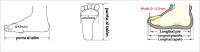 Women Sneakers Platform Shoes Leather Patchwork Casual Sport Shoes Ladies Outdoor Running Vulcanized Shoes Zapatillas Mujer - details 1