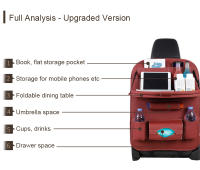 Bolsa Organizadora para Asiento Trasero de Coche con Mesa Plegable Porta Tablet Caja de Tejidos Auto Organizador de Desorden - details 5