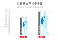 Mochila escolar de baloncesto para adolescentes, niños y niñas, morral de anime para escuela primaria - details 8