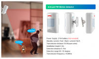 Sistema de alarma inteligente KERUI 4G Tuya W204 para seguridad del hogar, kit de alarma inalámbrico WiFi GSM con sirena, sensor de movimiento y detector de humo. - details 27