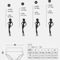 Bragas de mujer de cintura alta 5 piezas Puro algodón Ropa interior de moda para niñas Bragas transpirables sin costuras Lingerie sexy para mujer Estilo BRIEF Hechas en China - details 0