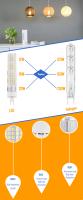 Lámpara de Corno LED Aladin Dimable Fijación de Luz 12W 16W 20W 3000K 4000K 6000K Certificado CE - details 1