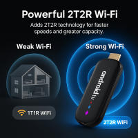 H96 MAX Android Amlogic S905L3 TV Stick Netflx Google Android 14.0 TV BOX 2G 16G BT5.0 Wifi 2.4G y 5G 4K - details 27