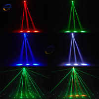 Super Mini haz de luz con cabezal móvil con apertura y Control remoto DMX512 DJ Disco KTV Bar Navidad fiesta de cumpleaños luz de efecto - details 4