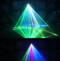 Proyector de escaneo láser de animación RGB a todo Color, 500MW, controlador DMX512, iluminación de escenario para discoteca, Bar, fiesta, DJ, boda, KTV - details 8