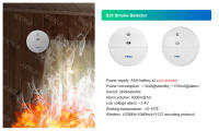 Sistema de alarma inteligente KERUI 4G Tuya W204 para seguridad del hogar, kit de alarma inalámbrico WiFi GSM con sirena, sensor de movimiento y detector de humo. - details 24