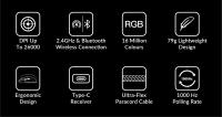 Keychron-ratón óptico inalámbrico M3, dispositivo con cable tipo C, 2,4 GHz y Bluetooth - details 2