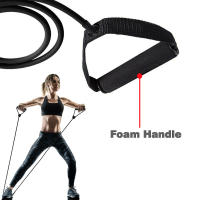Banda de Resistencia de 5 Niveles con Manijas Yoga Pull de Fitness para Entrenamiento de Fuerza en Casa Deportes y Salud - details 1