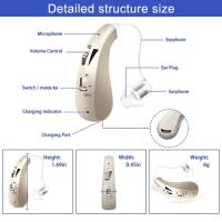 Audífono Invisible recargable para ancianos, miniamplificador de sonido Digital para sordera, pérdida auditiva severa - details 2