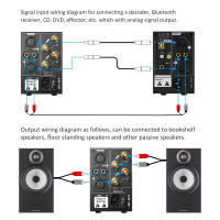 Amplificador de Potencia Digital HiFi FX-AUDIO L07 Entrada Completa y Equilibrada - details 5