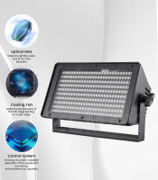 Luz de Estroboscópico RGB Mini de 45W Control DMX512 Luz de Pared para Fiesta en Casa Club - details 4