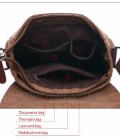 Bolsas de mensajero Retro para hombre, bolsos de lona vintage, bolso de viaje para el trabajo y ocio, bolsos cruzados de negocios, maletín - details 6