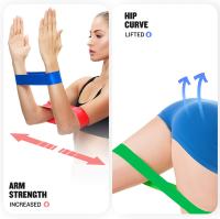 Bandas de resistencia premium Entrenamiento de fuerza mejorado para desarrollar músculos Solución versátil de gimnasio en casa para fitness Yoga Pilates - details 21