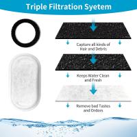Filtradores de Agua para Fuente de Gatos de Acero Inoxidable 16 Paquetes, Flujo Ajustable, 108oz/3.2L & 67oz/2L Suministros para Mascotas - details 3