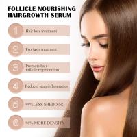 Esencia para tratamiento del cuero cabelludo, tratamiento anticaspa para psoriasis, alivia la descamación, la picazón, potenciador de folículos, suero nutritivo para el cabello - details 7
