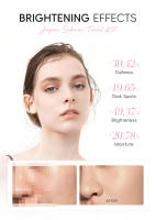 LAIKOU Sakura juegos de cuidado de la piel limpiador Facial crema Facial protector solar tóner hidratante brillo reafirmante Kit de cuidado Facial hidratante - details 5