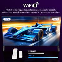H96 MAX Android TV Stick Allwinner H313 con 2,4G Wifi 5G Wifi6 marca Dual 8GB 16GB 4K 3D HDR Goole control remoto por voz - details 2