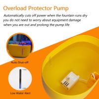 Grifo de Agua Automático para Mascotas Ultra Silencioso Alerta de Escasez de Agua Cierre Automático - details 4